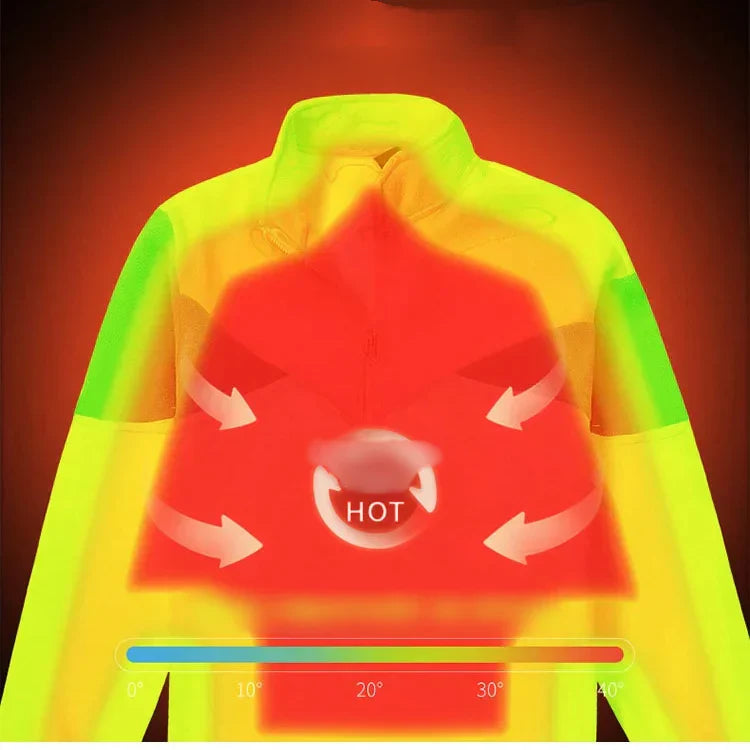 🎄🎅Suitable for both men and women🎁 Unisex Double-Layer Padded Warm Jacket