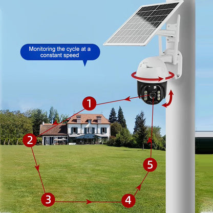 🎥Smart Wireless Solar Surveillance Camera✈️✈️✈️Free shipping📦