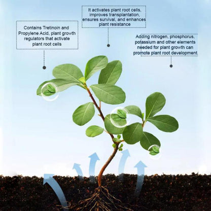 🔥Hot Sales🎉Strong Rooting Powder Microbial Fertilizer