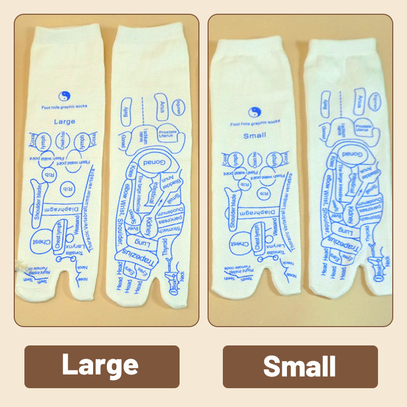 🩺✨【Foot Wellness Unlocked】Reflexology Massage Socks + Detailed Acupoint Guide 📃