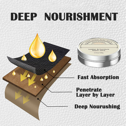 🔥2025 Big Sale - 56% OFF🔥 Premium Leather Conditioning Cream