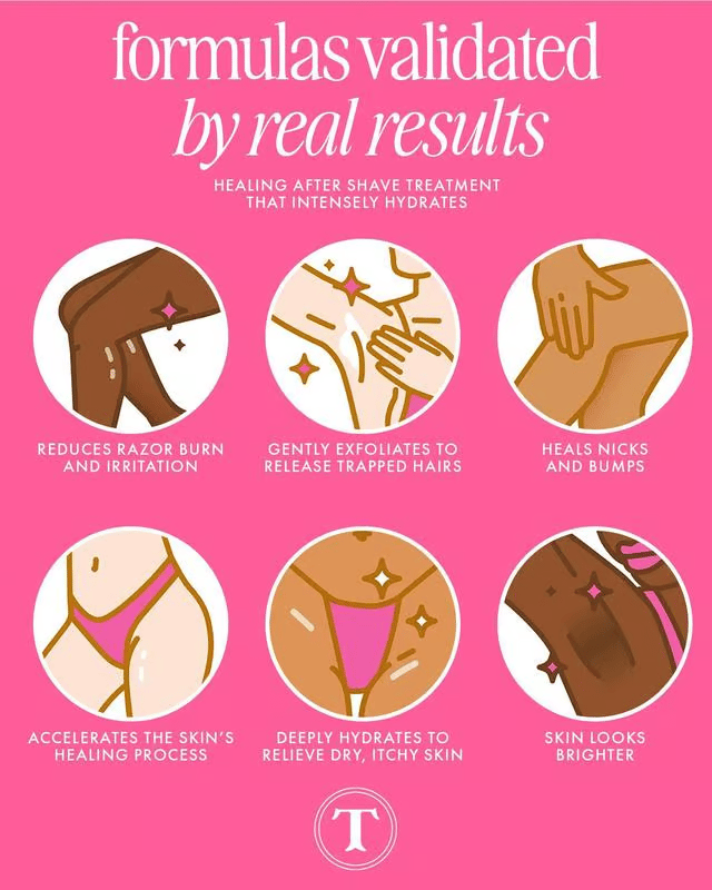 🌺Spring Specials 50% OFF🌺After Shave Perfume Oil - Strawberry🍓& Vanilla Scent