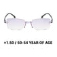 🔥 New type of high hardness sapphire dual-purpose anti glare reading glasses ✨