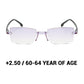 🔥 New type of high hardness sapphire dual-purpose anti glare reading glasses ✨