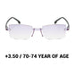 🔥 New type of high hardness sapphire dual-purpose anti glare reading glasses ✨