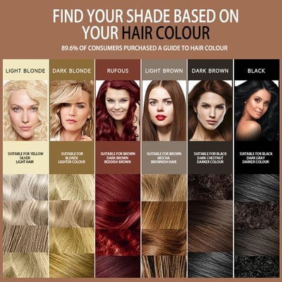 🔥Last Day 50% OFF🔥Hairline Powder | Root Cover Up For Effortless Beauty